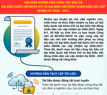 Tin tức mới